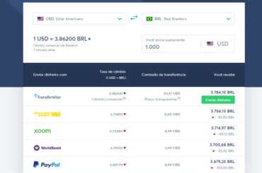 transferwise vale a pena